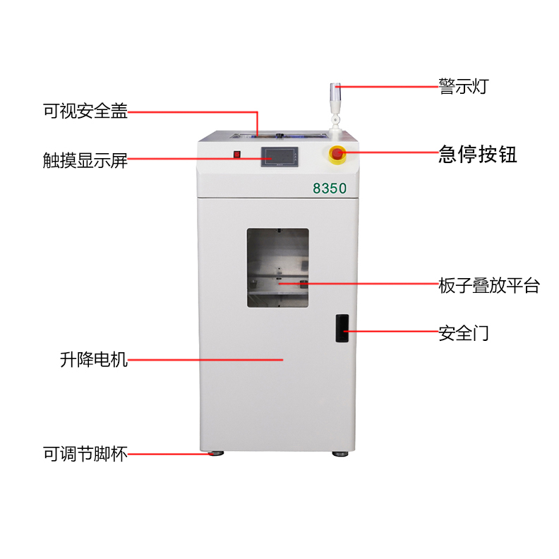 smt设备乐玩真空吸板机7
