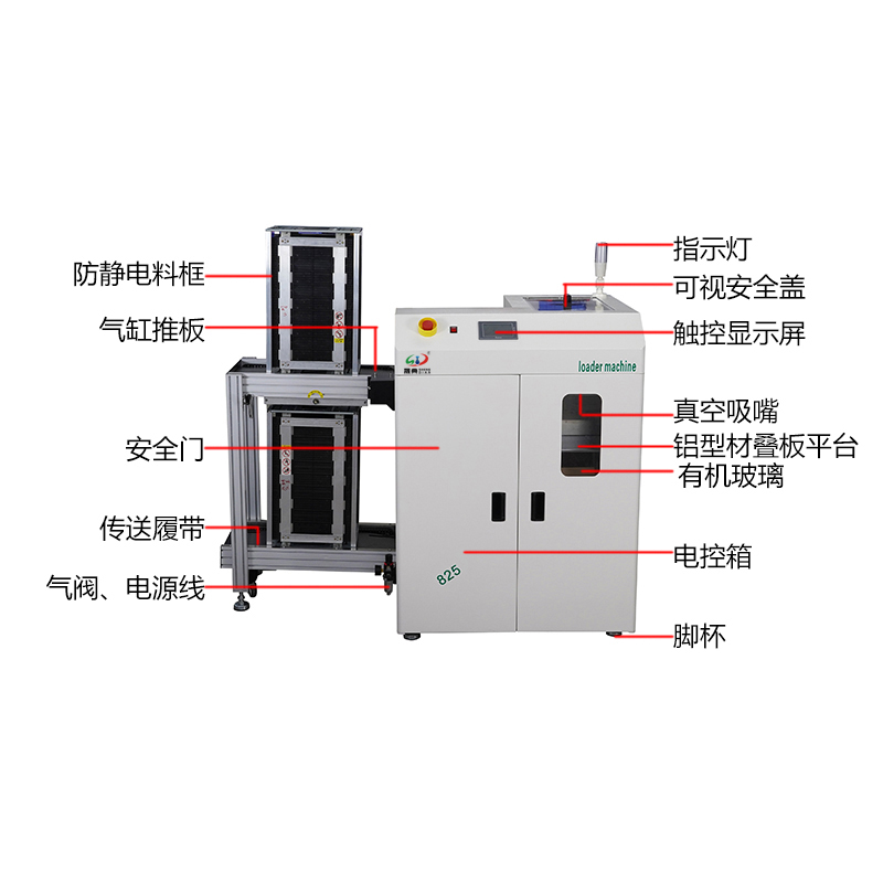 smt设备乐玩吸送一体机