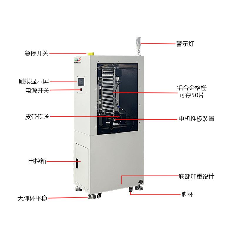 smt设备乐玩微型上板机