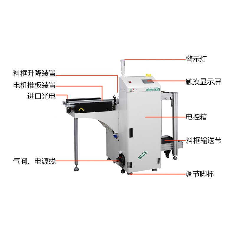 smt设备乐玩双轨下板机下料机