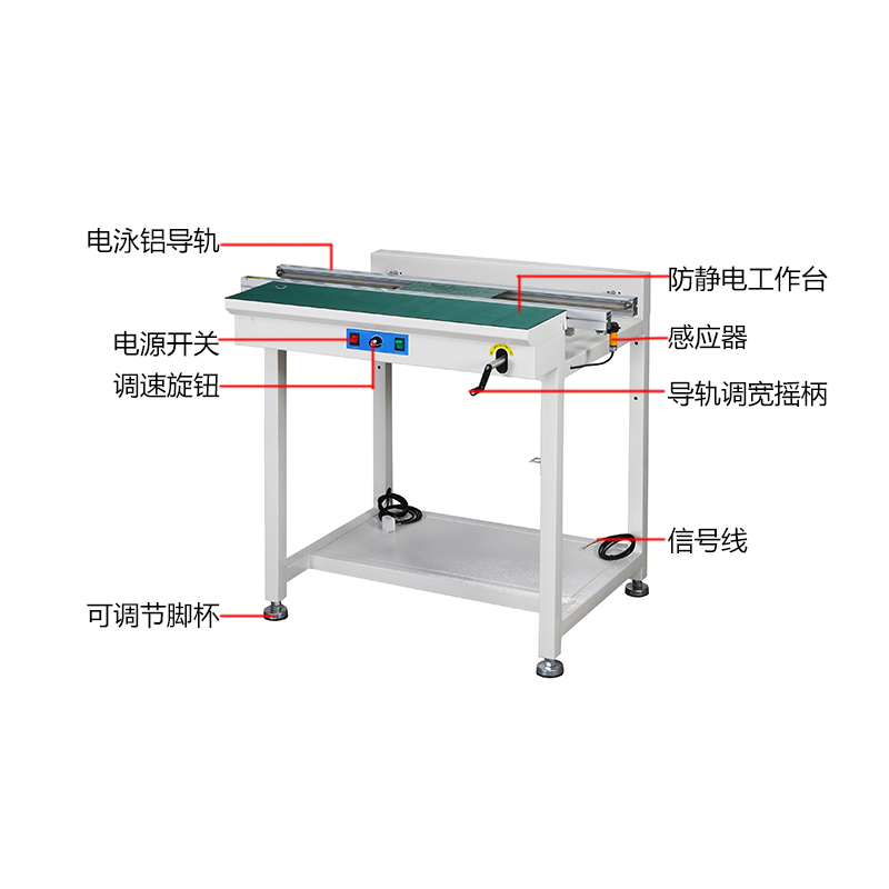 smt设备乐玩单轨接驳台