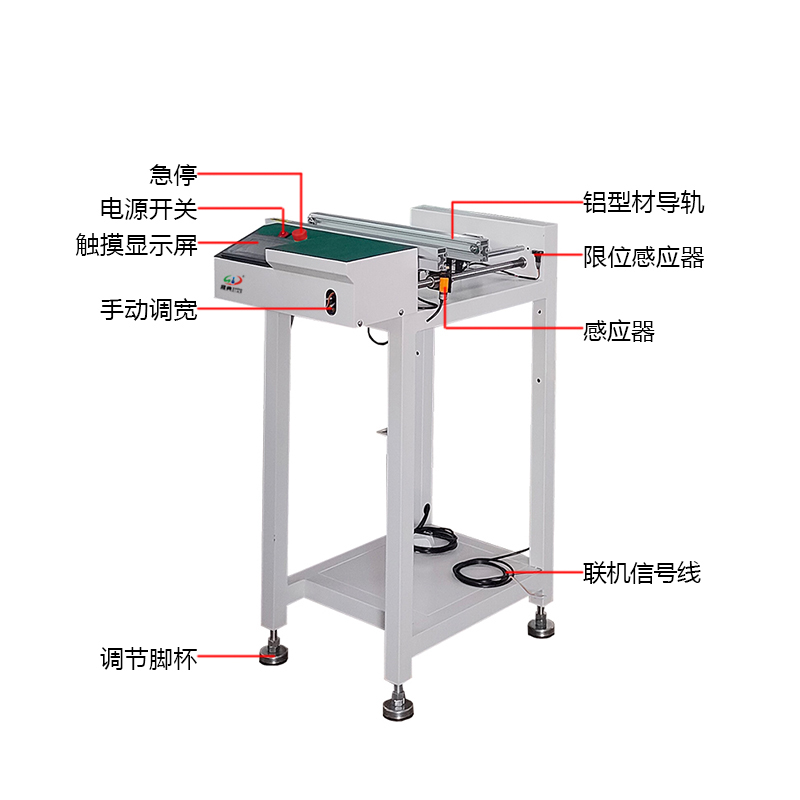smt设备乐玩全自动接驳台