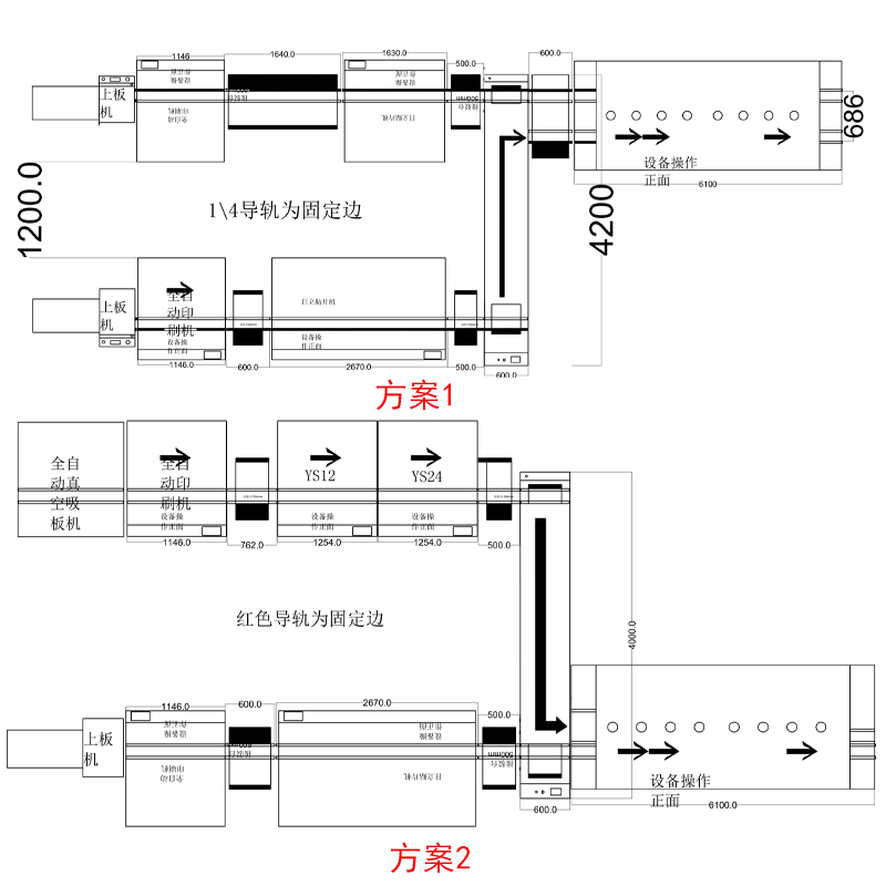 smt设备乐玩双车移载机