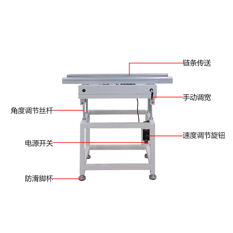 smt设备乐玩波峰焊进板机