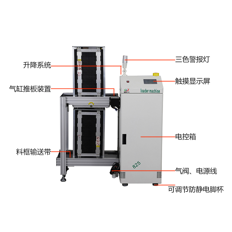 smt设备乐玩上板机