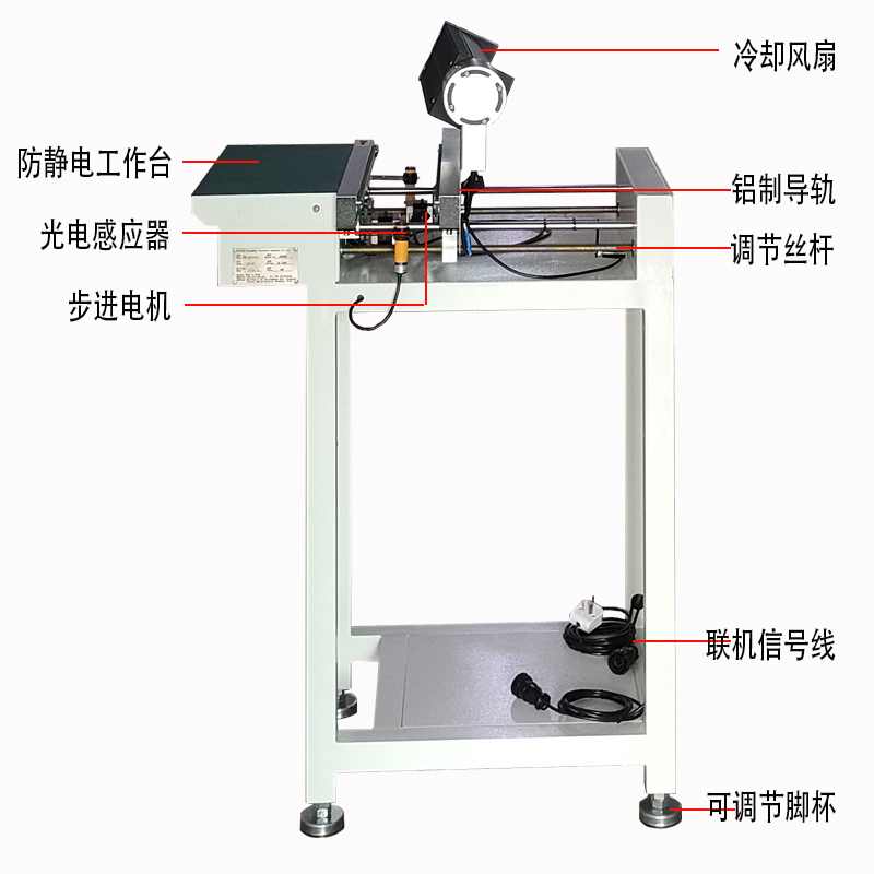smt设备乐玩接驳台