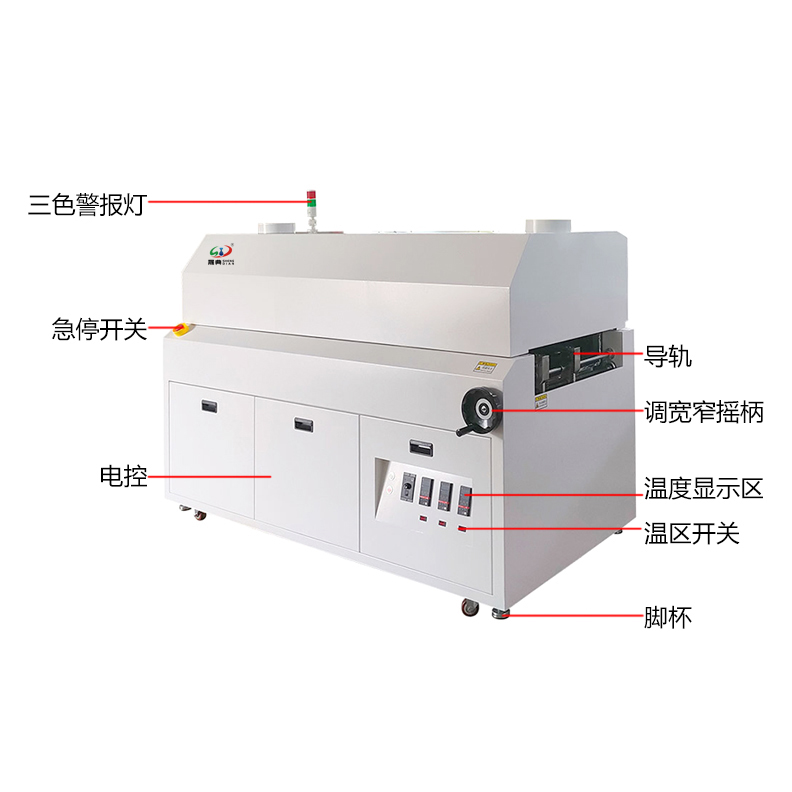 smt设备乐玩烤炉